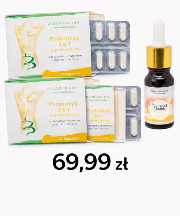 Reset po Świętach – Candida STOP